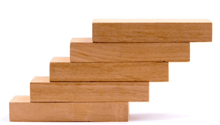 Campaign optimization – Do it the right (new) way