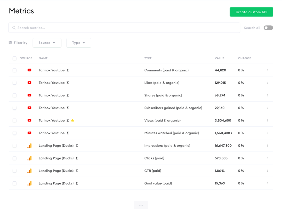 Metrics-Bereich in nexoya