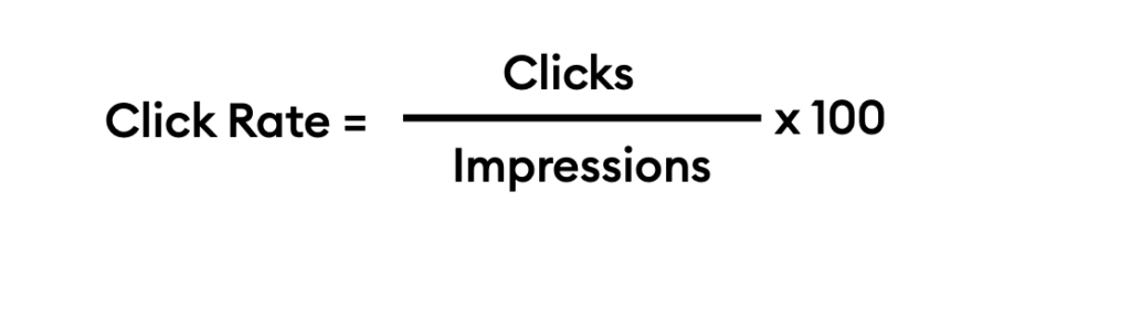 Click Rate Formula for Google Ads