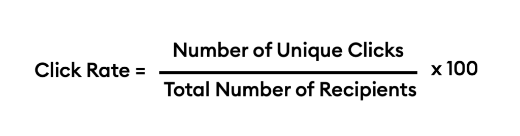 Click Rate Formula for Mailchimp