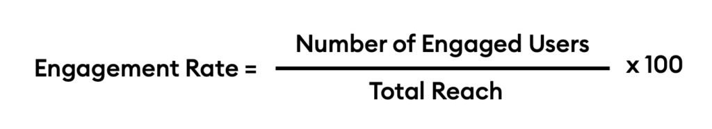 Engagement Rate Formula on Facebook