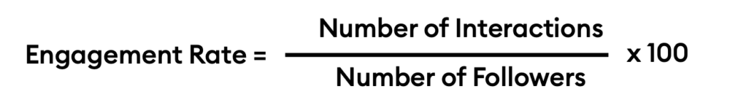 Engagement Rate Formula on Instagram