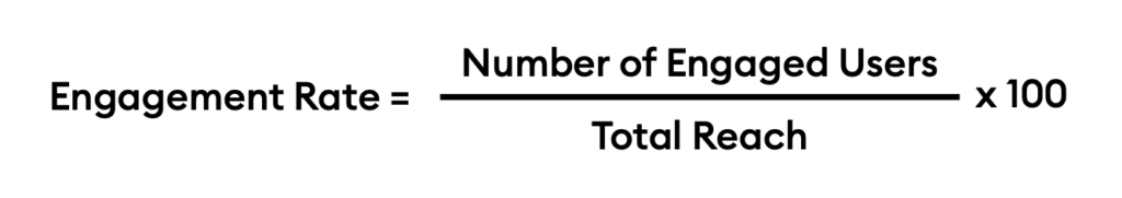 Engagement Rate Formula on LinkedIn