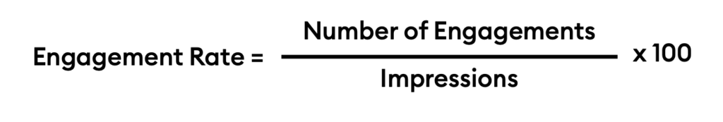 Engagement Rate Formula on Twitter