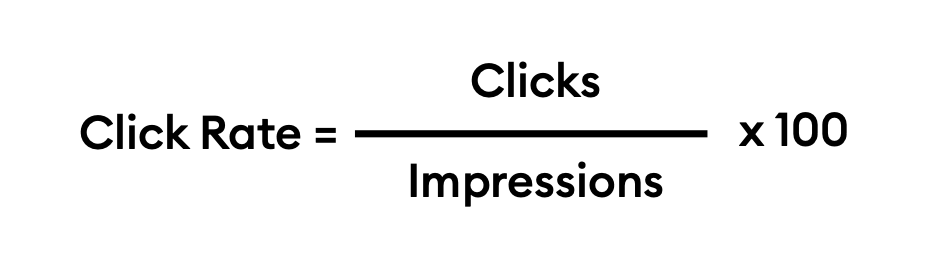 click rate formula