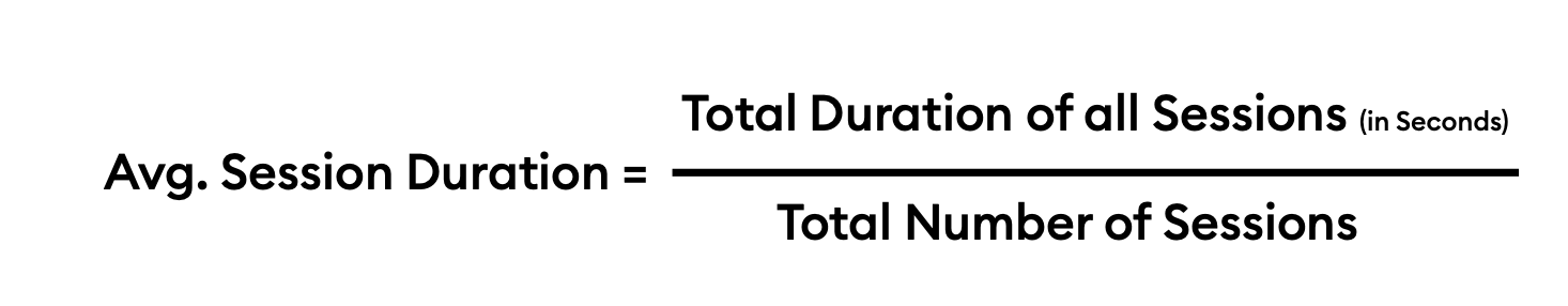 Average Session Duration Formula