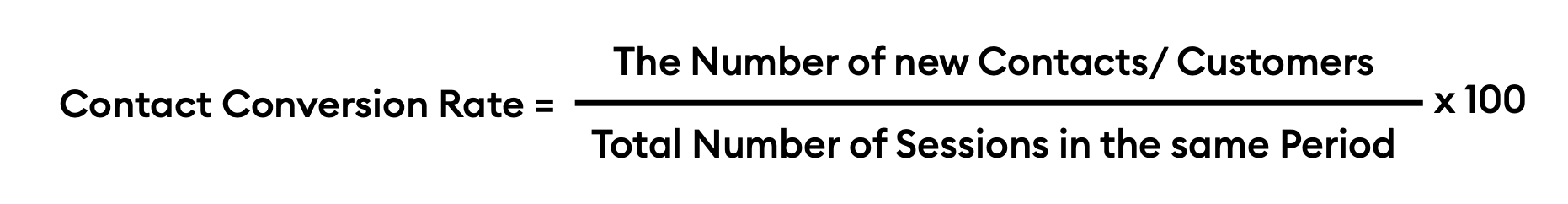 Contact Conversion Rate Formula