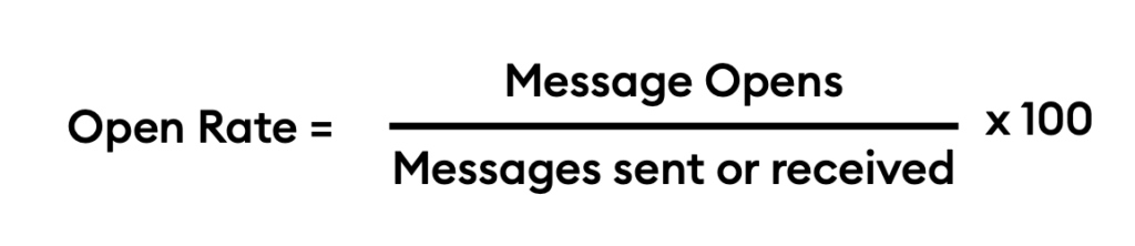 Open Rate Formula