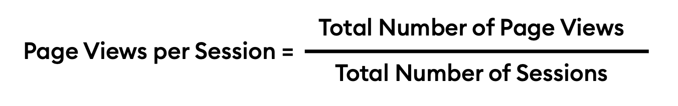 Page Views per Session Formula