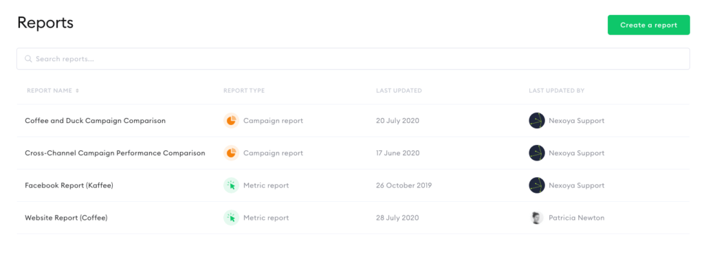 Report Overview within the nexoya tool