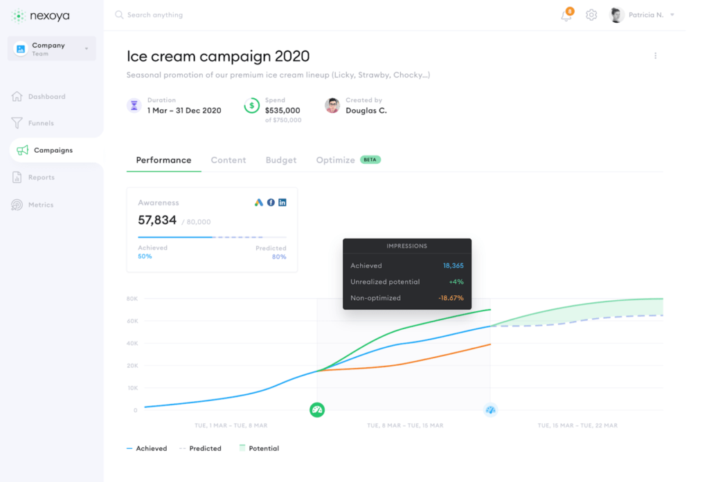 Campaign optimization what is new 1