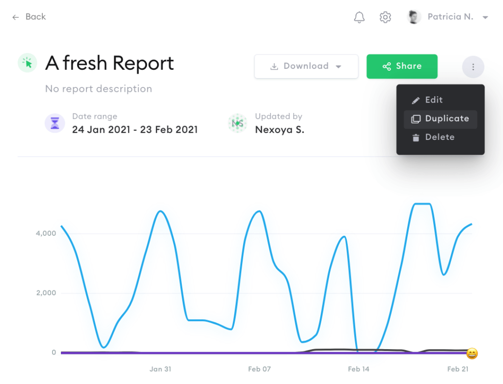 Copy reports feature