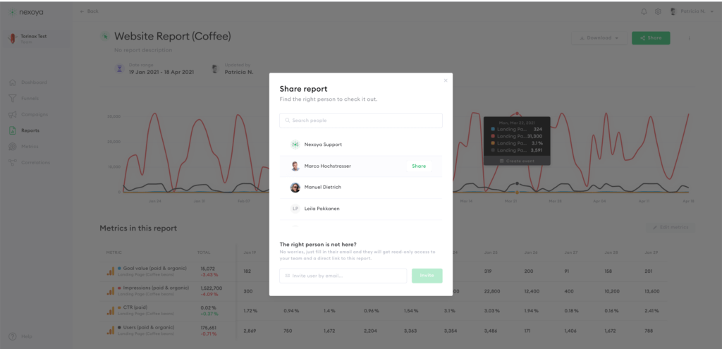 Share reports feature update