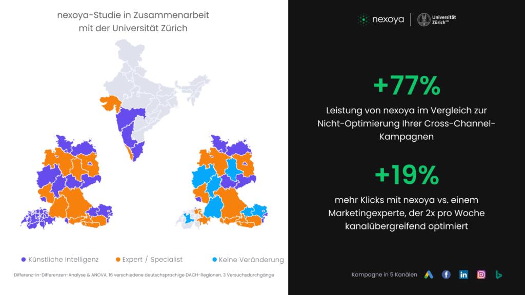 UZH Nexoya Geo Blocks DE