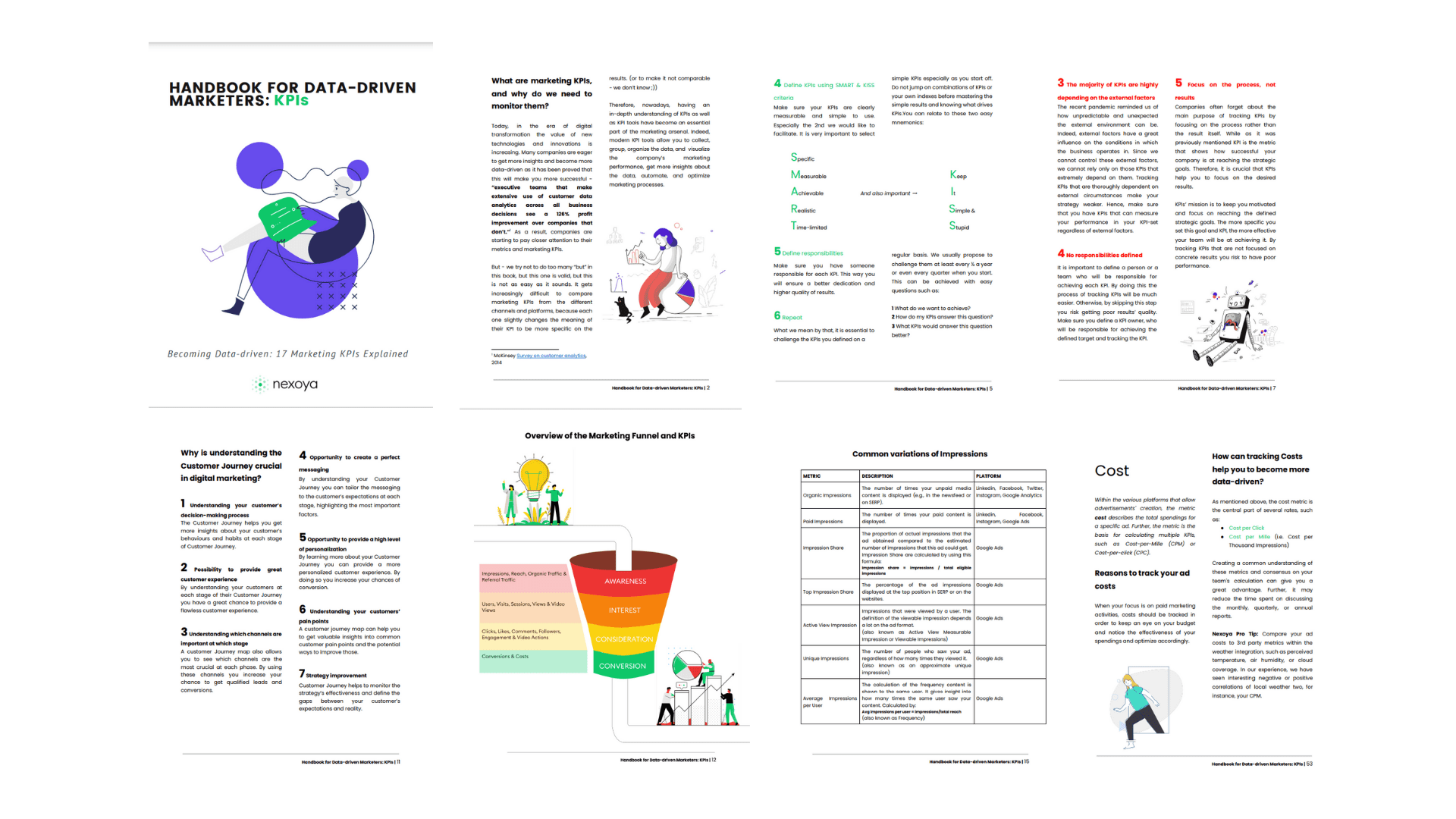 nexoya_ebook_KPI