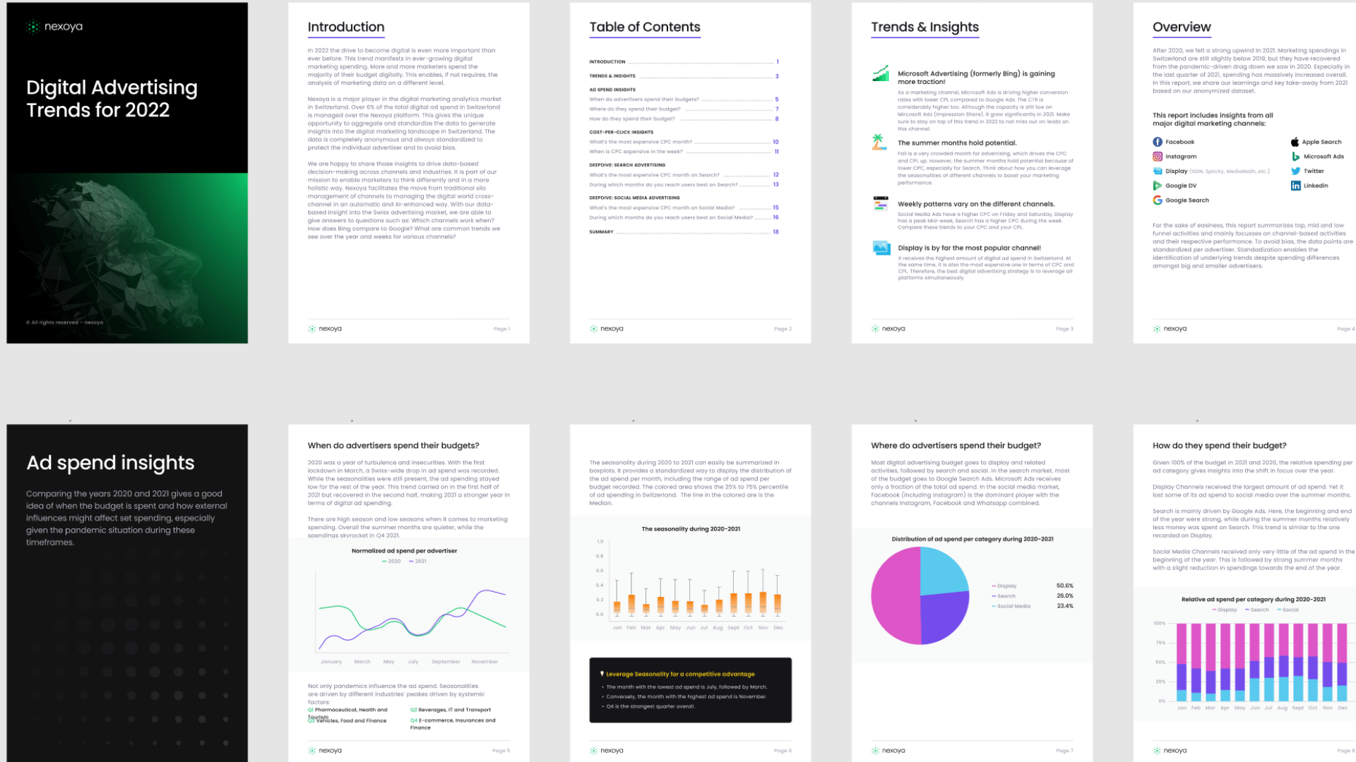 nexoya_trend_report