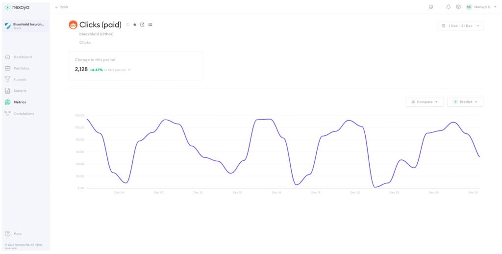 Outbrain in Nexoya V2