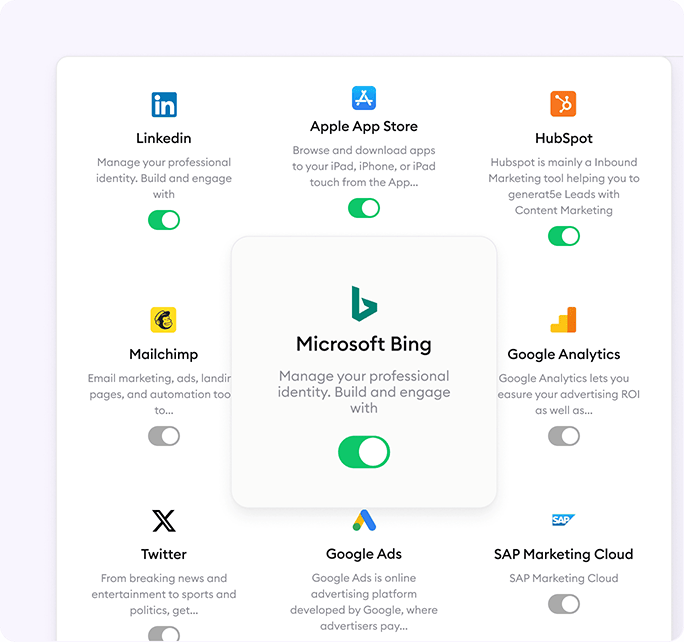 Channel Integrations