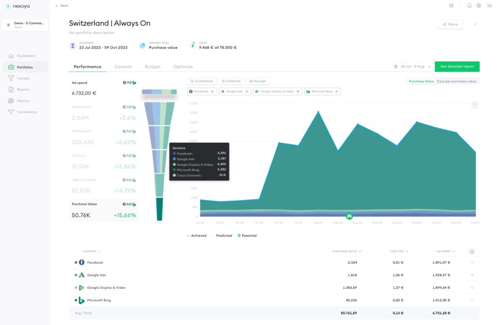 Stacked view Feature update 2