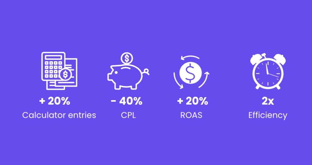 KPIs-performance-marketing-insurance