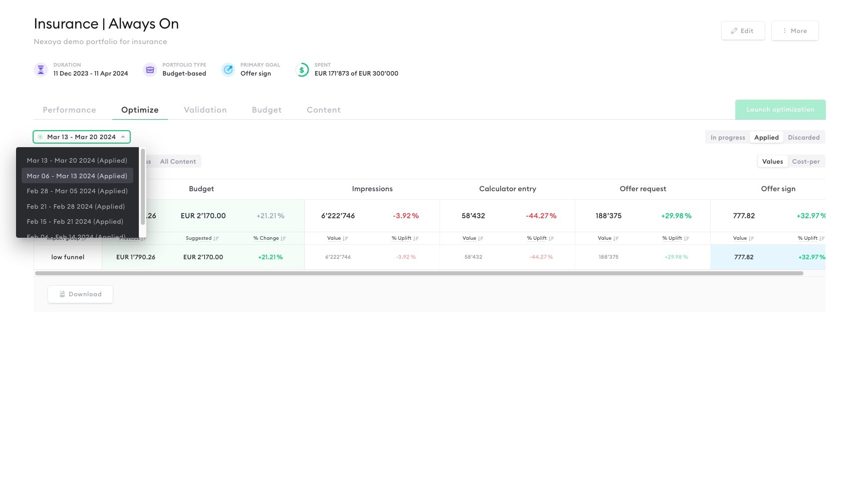 New optimization proposal feature applied