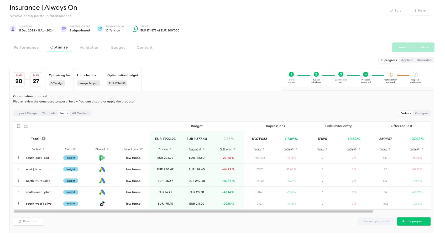 New optimization proposal feature focus