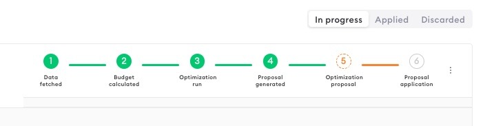 New optimization proposal feature progress chart