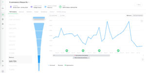 Events-feature-performance-tab