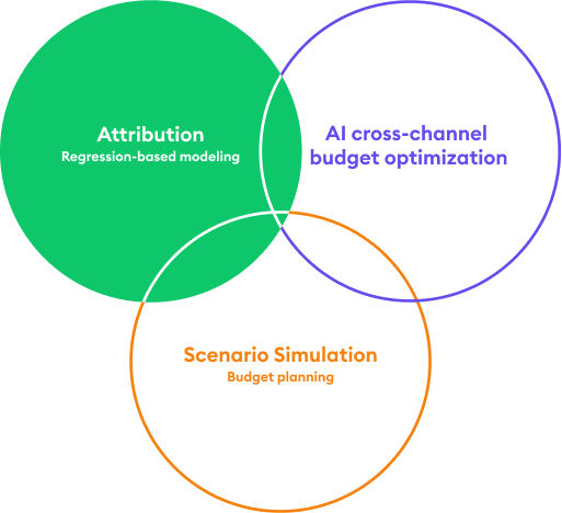 Frustrated marketer illustration