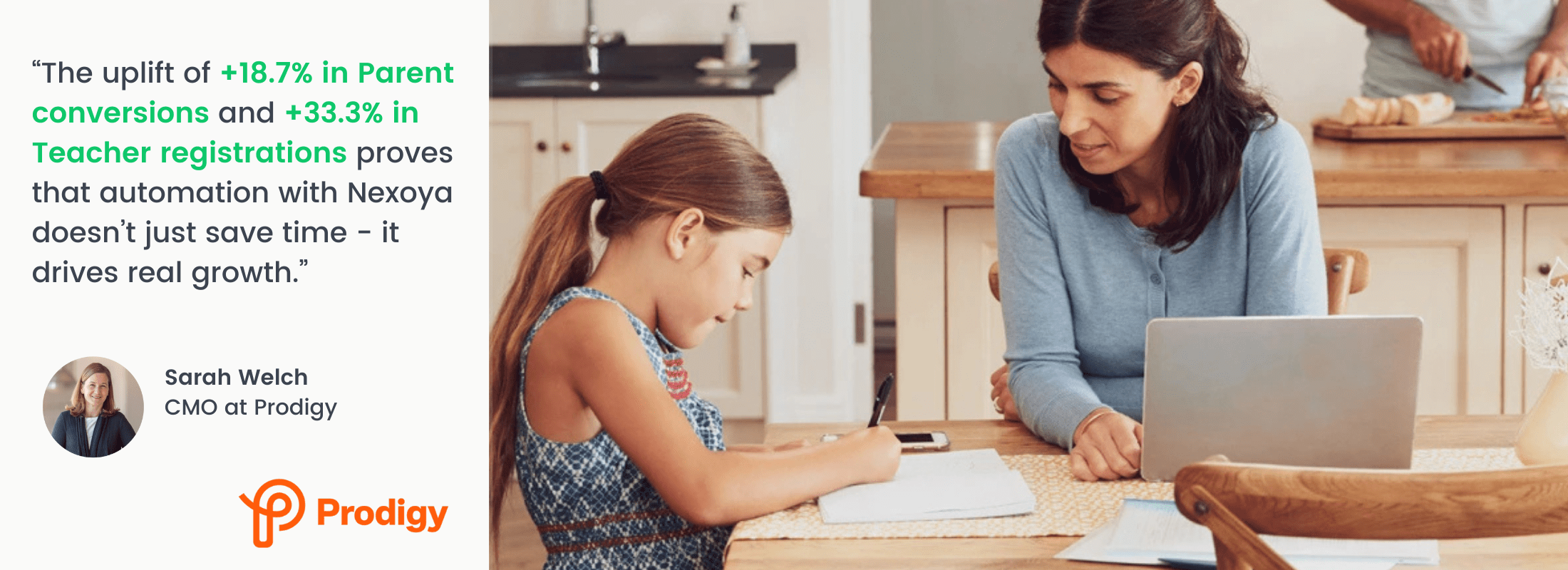 From Data to Impact: Prodigy Unlocks +33% Registrations