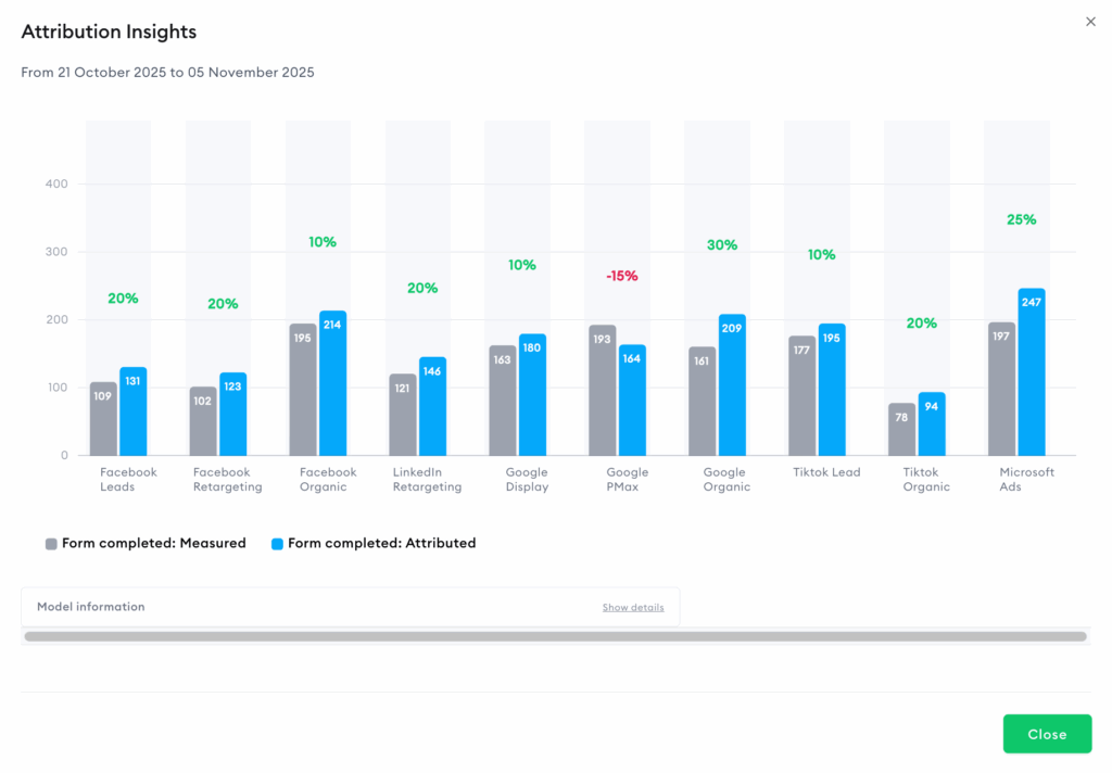 Attribution-feature-help-article-2