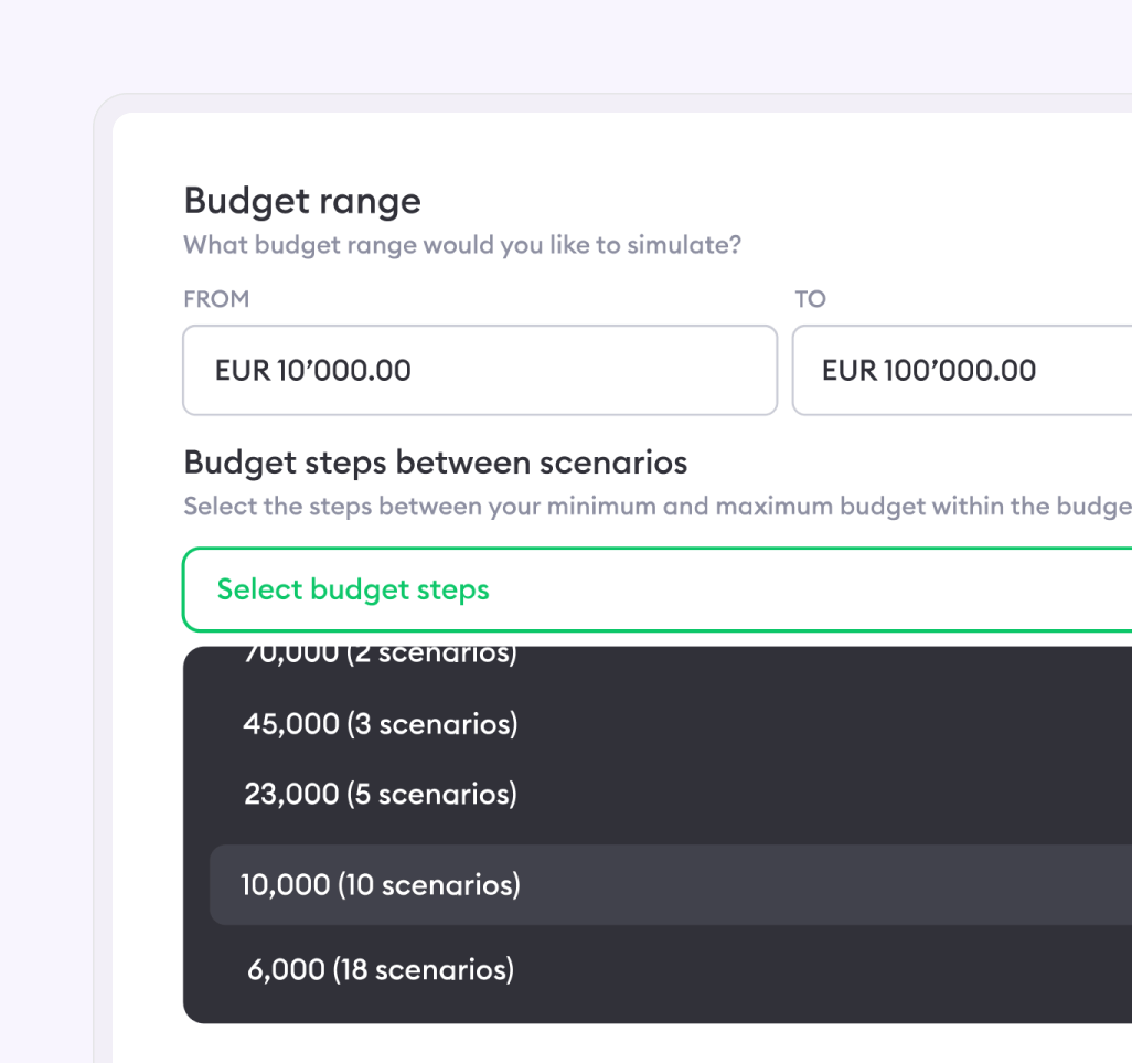 Performance Impact Analysis - image