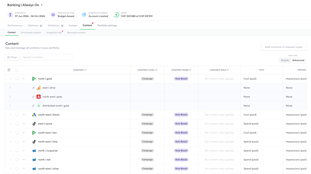 Platform tour - Content screen - Nexoya Starter