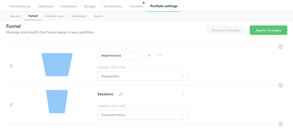 Funnel and Northstart KPI - Nexoya Starter