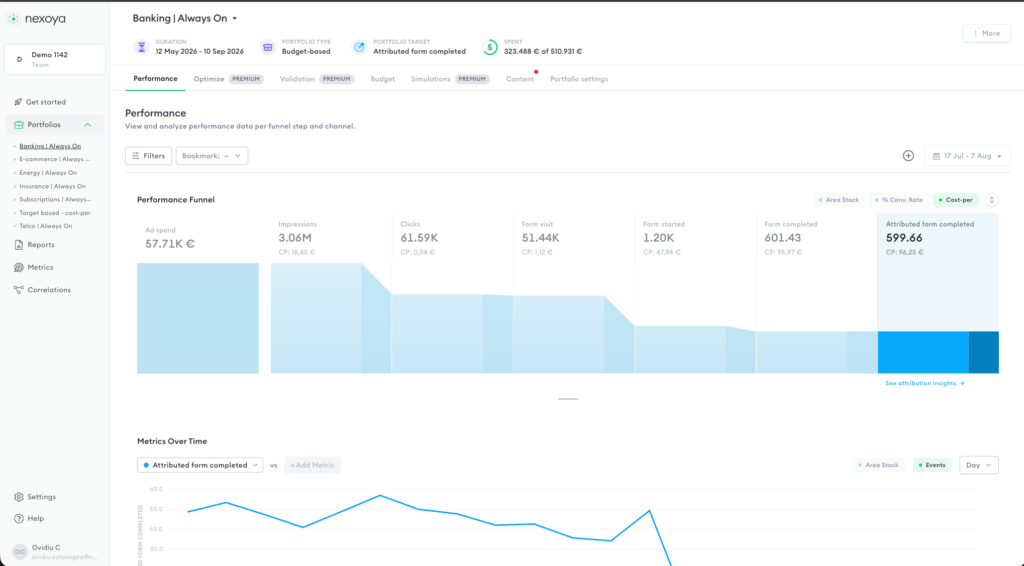 Platform Tour - navigation and the main tabs - Nexoya Starter