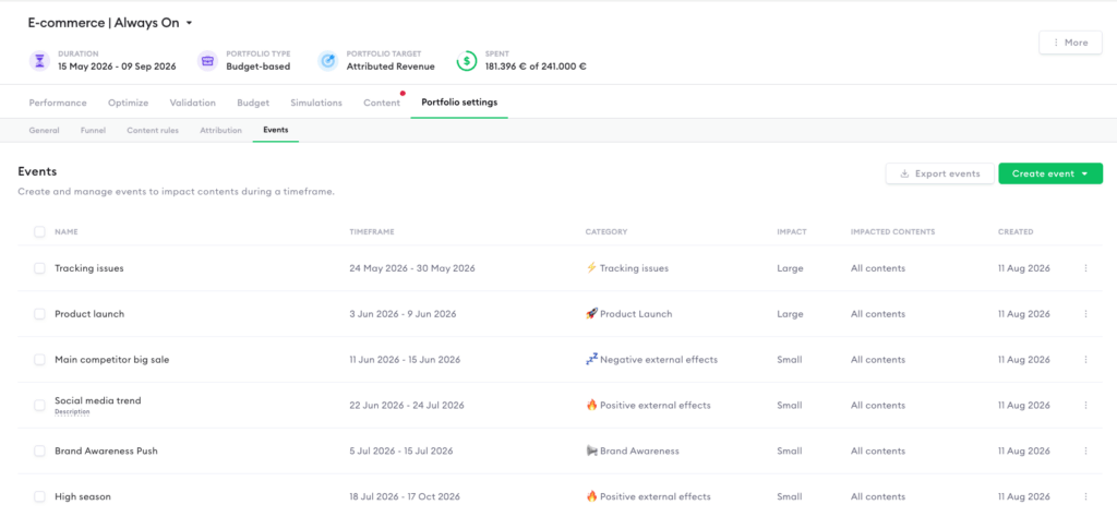 Working with events - Nexoya Starter
