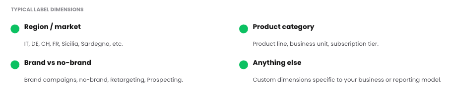 Working with labels - Nexoya Starter