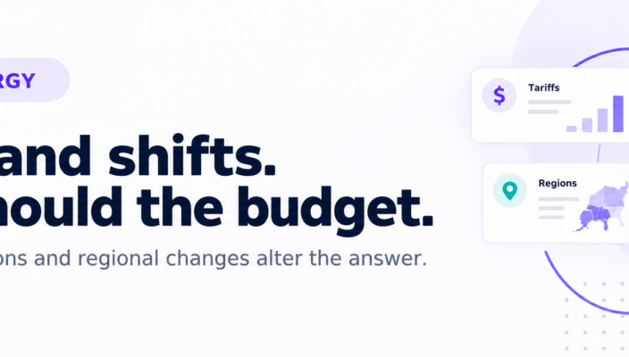Marketing Budget Allocation in Energy: When the Market Changes, the Answer Changes